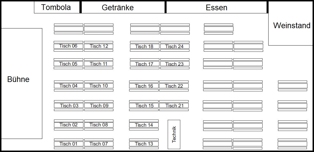 Tischplan BigRoundCityBand